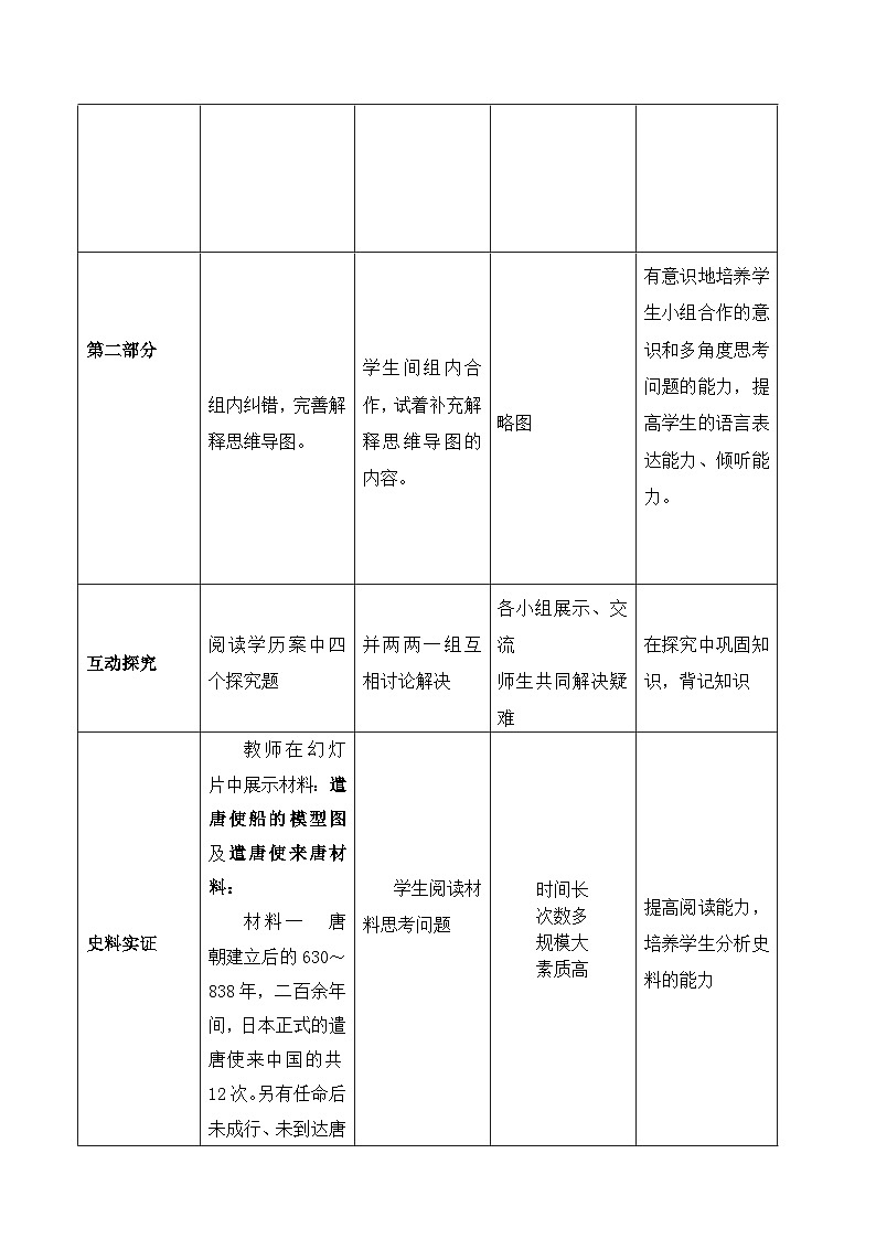 第4课 唐朝的中外文化交流 教案 部编版七年级历史下册03