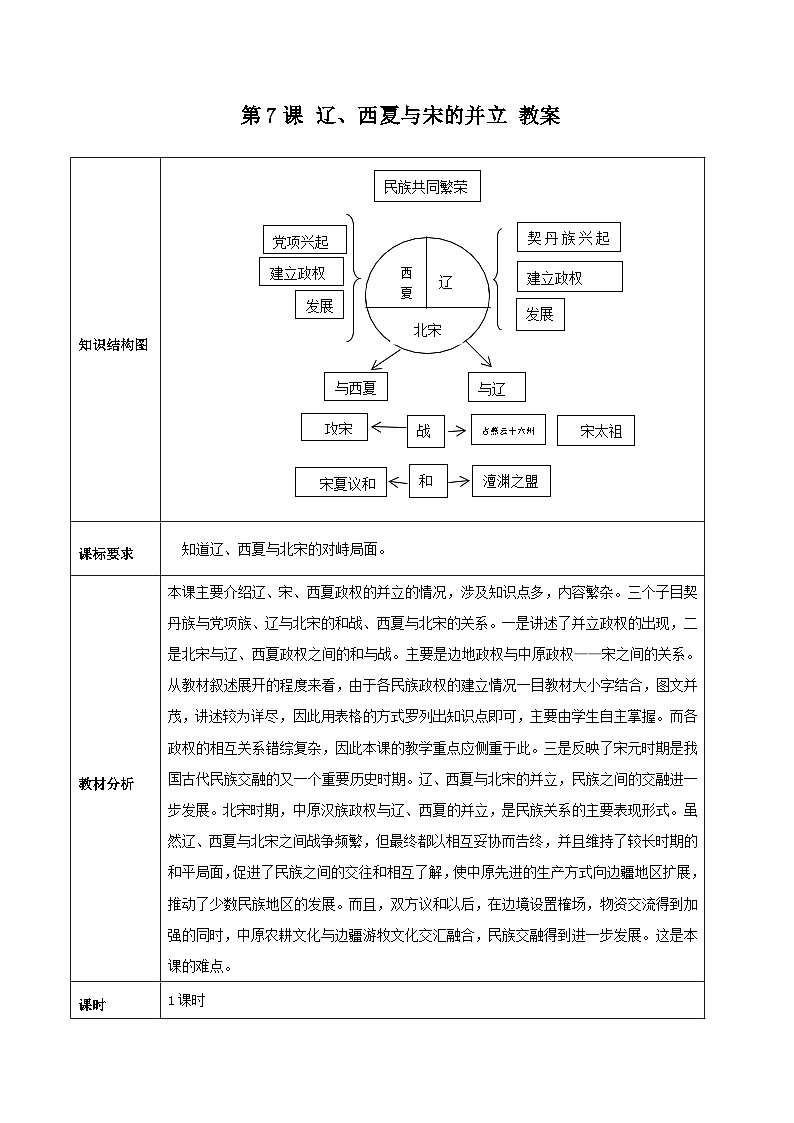 第7课 辽、西夏与北宋的并立 教案 部编版七年级历史下册01