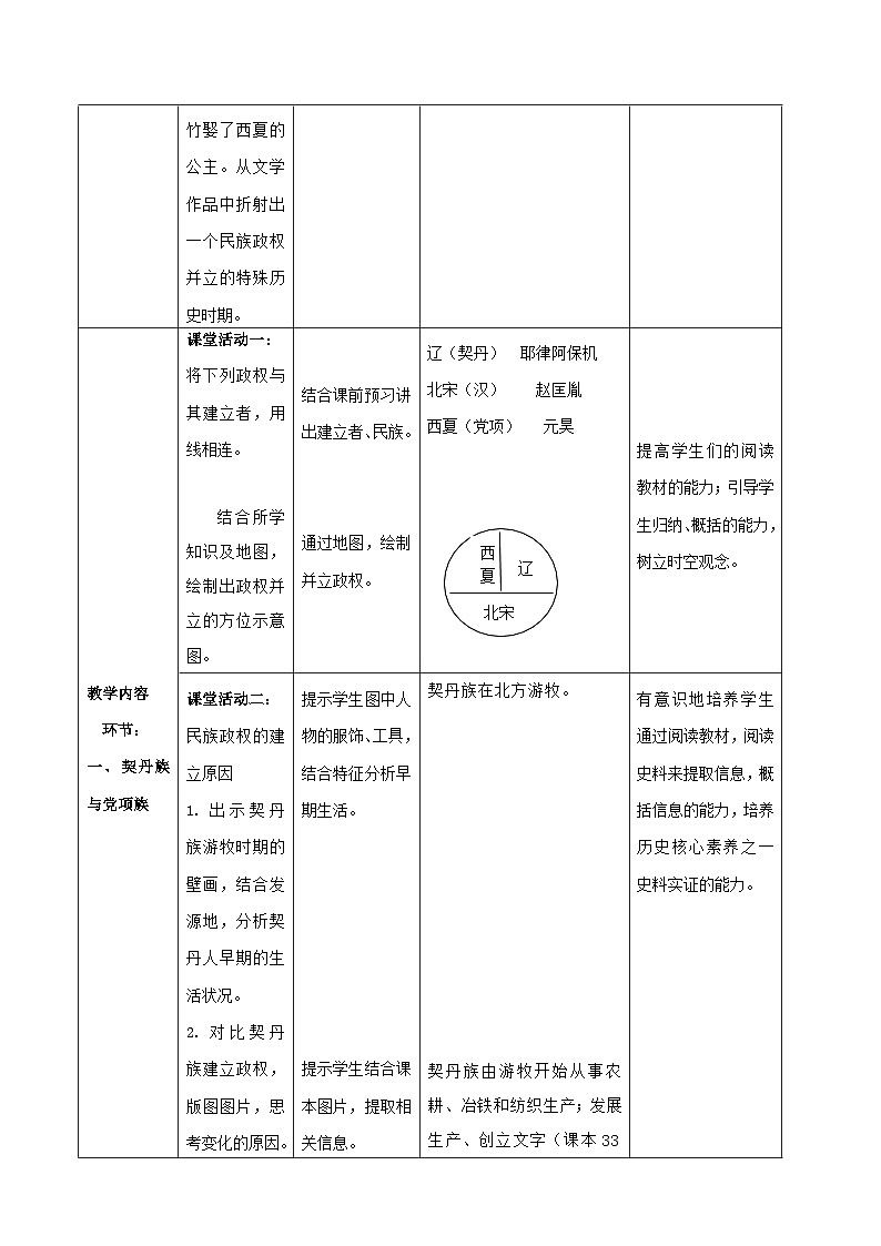 第7课 辽、西夏与北宋的并立 教案 部编版七年级历史下册03
