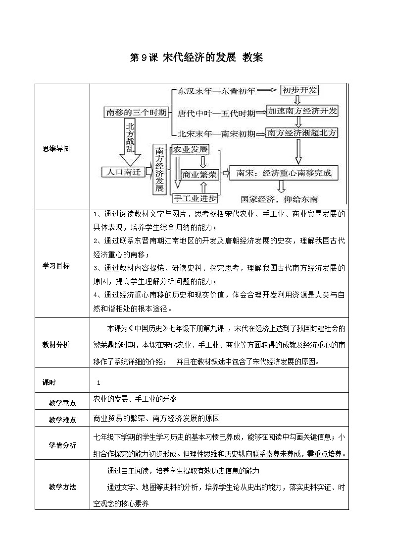 第9课 宋代经济的发展 教案 部编版七年级历史下册第1页