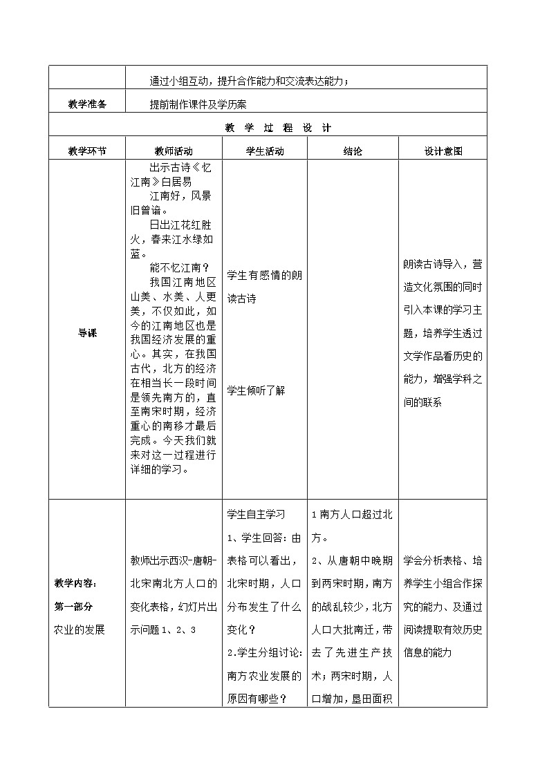 第9课 宋代经济的发展 教案 部编版七年级历史下册第2页
