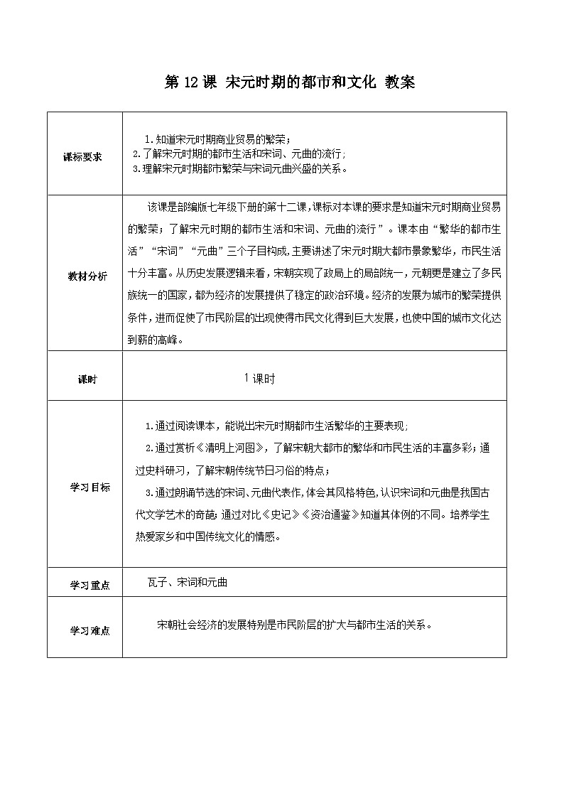 第12课 宋元时期的都市和文化 教案 部编版七年级历史下册第1页