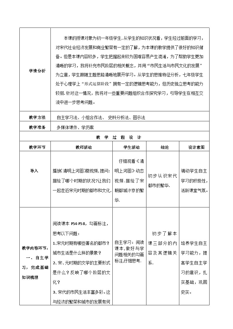 第12课 宋元时期的都市和文化 教案 部编版七年级历史下册第2页