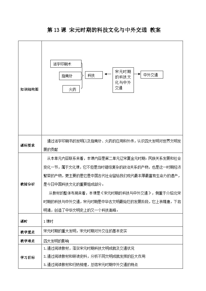 第13课 宋元时期的科技文化与中外交通 教案 部编版七年级历史下册01