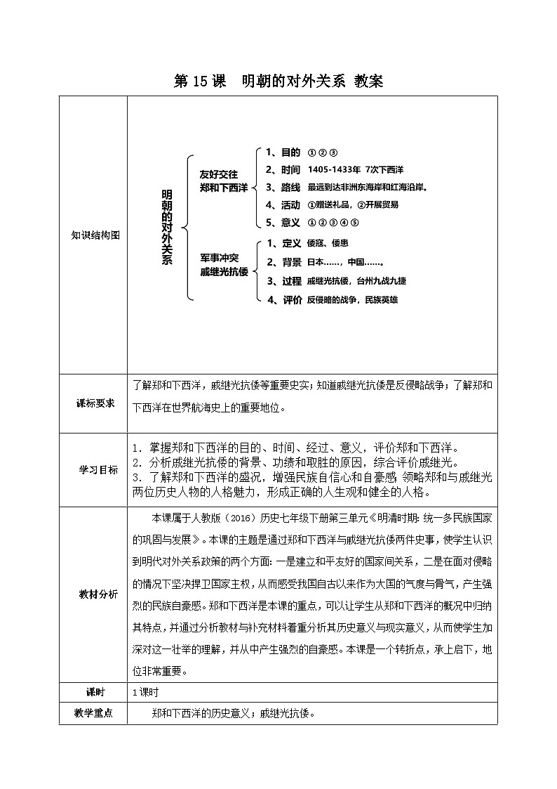 第15课 明朝的对外关系 教案 部编版七年级历史下册第1页