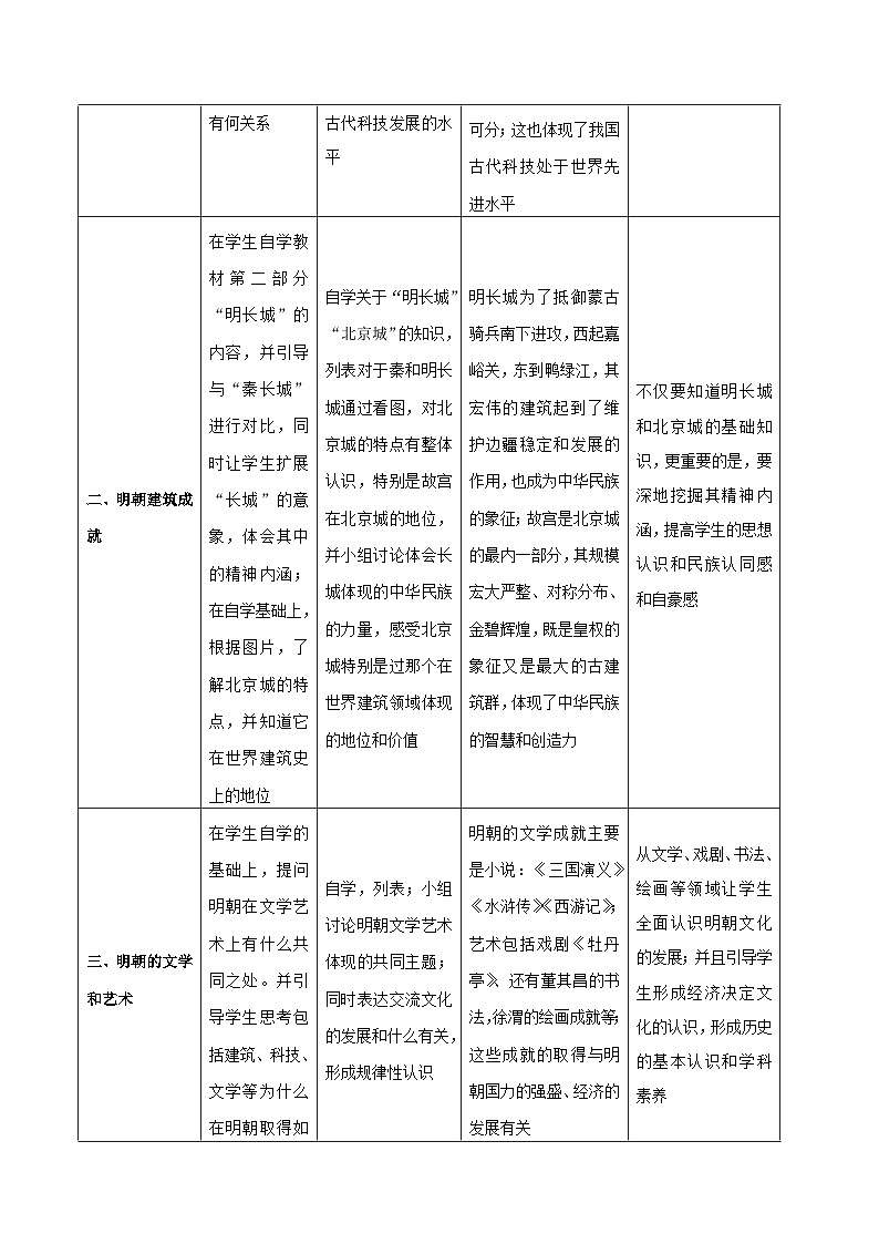 第16课 明朝科技、建筑与文学 教案 部编版七年级历史下册03