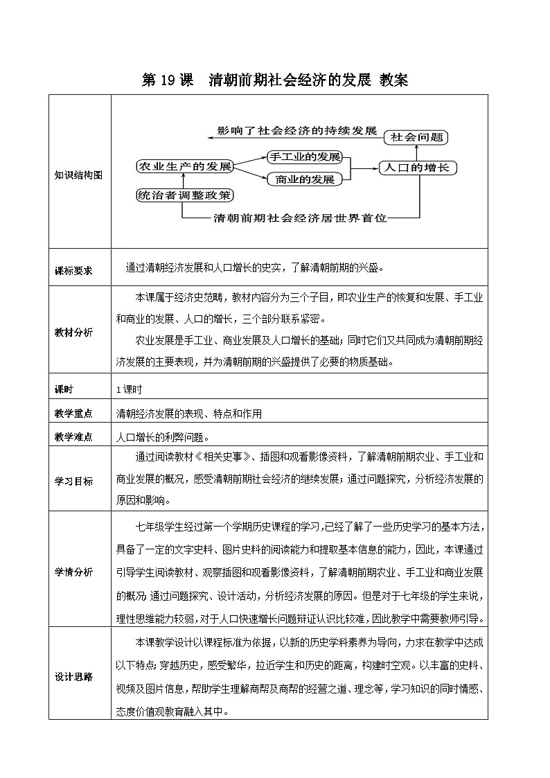 第19课 清朝前期社会经济的发展 教案 部编版七年级历史下册01