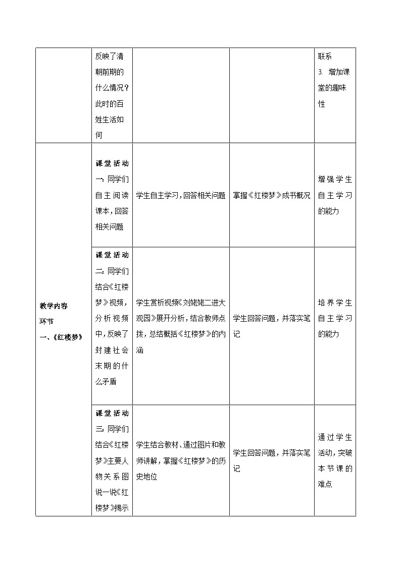 第21课 清朝前期的文学艺术 教案 部编版七年级历史下册第2页