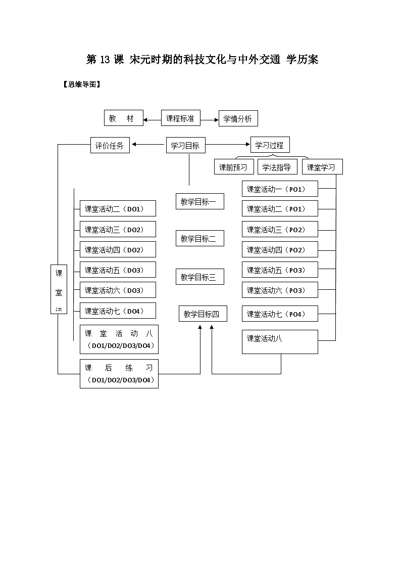 第13课 宋元时期的科技文化与中外交通 学案 部编版七年级历史下册01