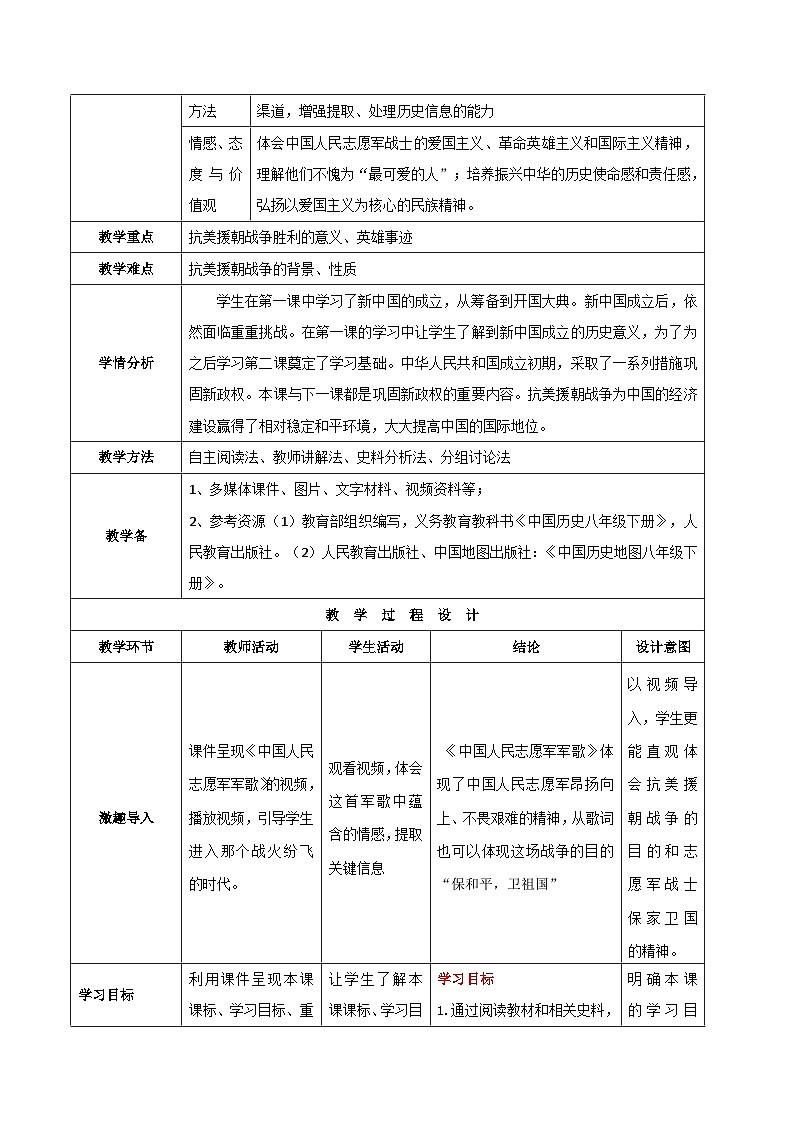 第2课 抗美援朝 教案 部编版八年级历史下册02