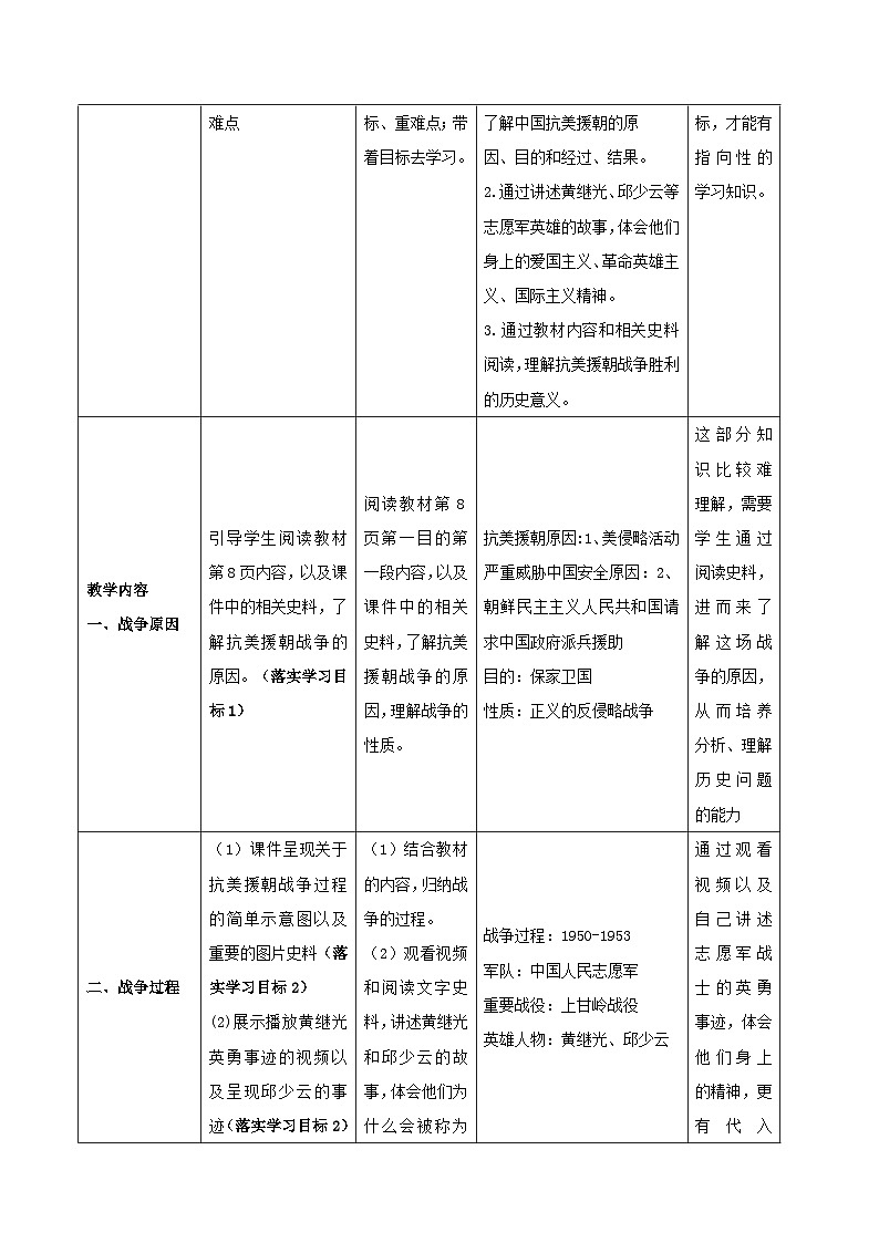 第2课 抗美援朝 教案 部编版八年级历史下册03