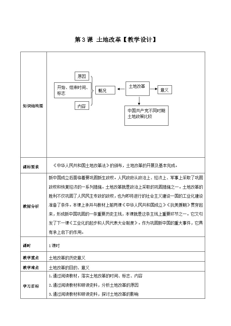 第3课 土地改革 教案 部编版八年级历史下册01