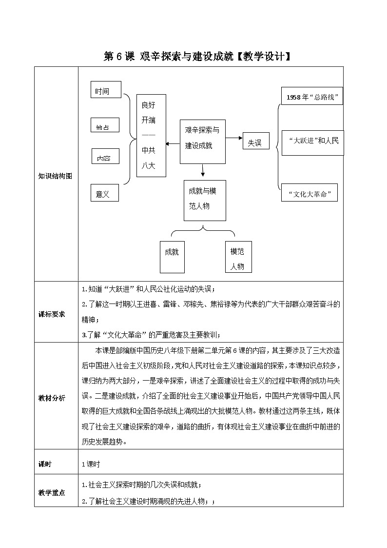 第6课 艰辛探索与建设成就 教案 部编版八年级历史下册第1页