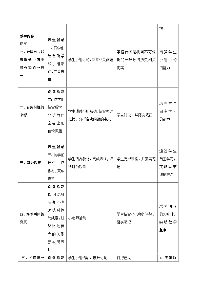 第14课 海峡两岸的交往 教案 部编版八年级历史下册02