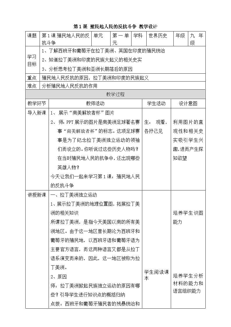 人教部编版历史九年级下册第1课殖民地人民的反抗斗争教案01