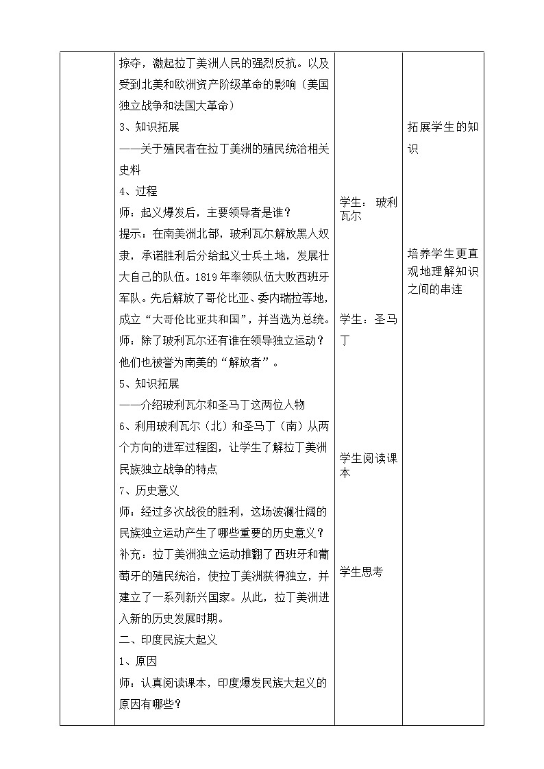 人教部编版历史九年级下册第1课殖民地人民的反抗斗争教案02