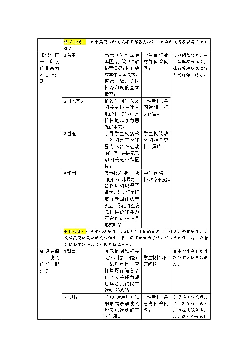 人教部编版九年级下册历史第12课 亚非拉民族民主运动的高涨 教案（表格式）02