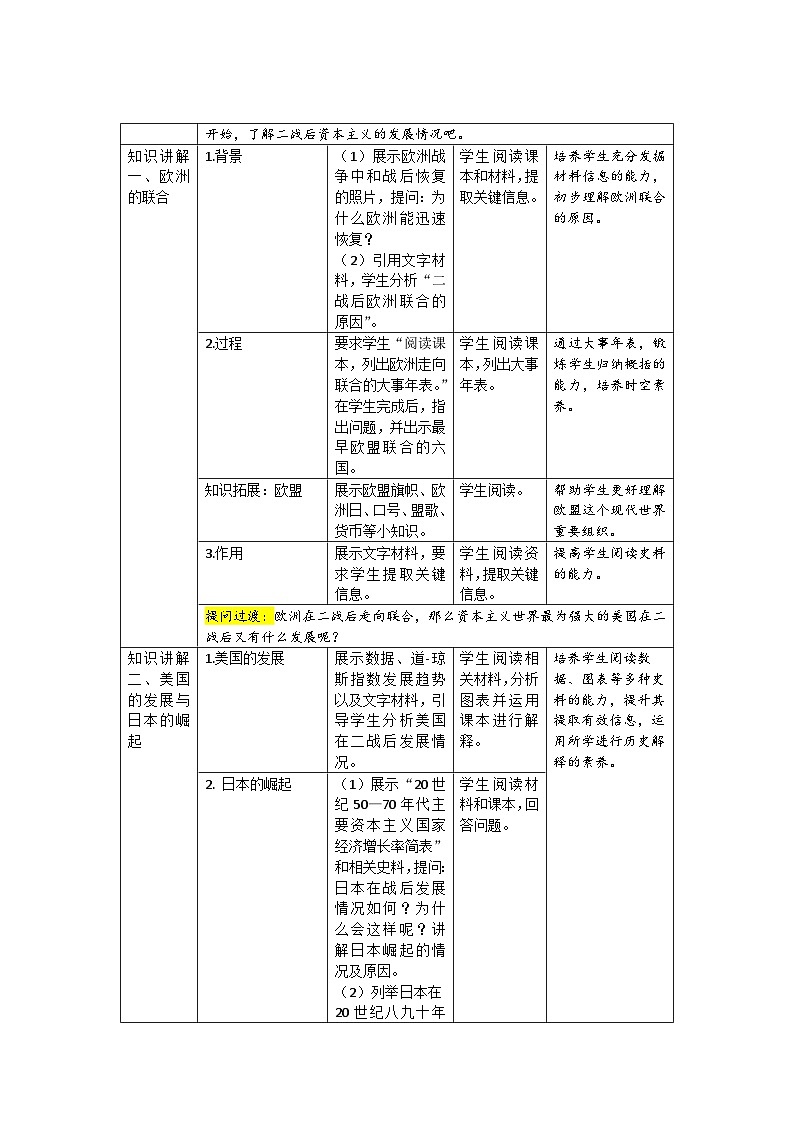 人教部编版九年级下册历史第17课 二战后资本主义的新变化 教案（表格式）02