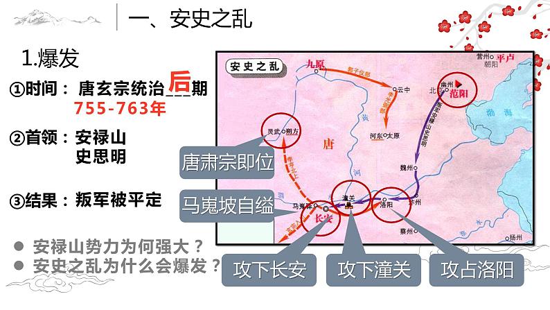 【趣味课堂】部编版初中历史七年级下册 第5课 安史之乱与唐朝衰亡-课件06