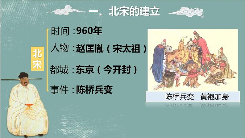 【趣味课堂】部编版初中历史七年级下册 第6课北宋的政治 完整-课件第5页