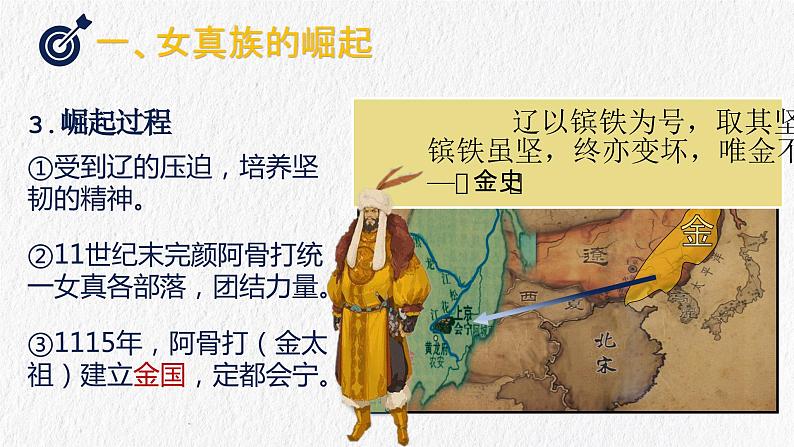 【趣味课堂】部编版初中历史七年级下册 第8课金与南宋的对峙-课件06