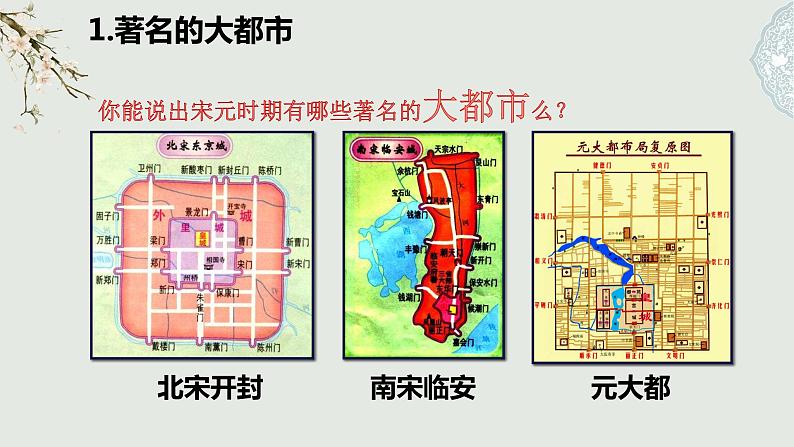 【趣味课堂】部编版初中历史七年级下册 第12、13课宋元时期的都市和文化-课件04