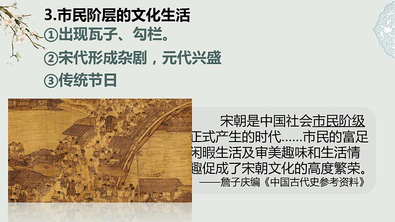 【趣味课堂】部编版初中历史七年级下册 第12、13课宋元时期的都市和文化-课件06