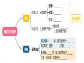 【趣味课堂】部编版初中历史七年级下册 第17课 明朝的灭亡-课件