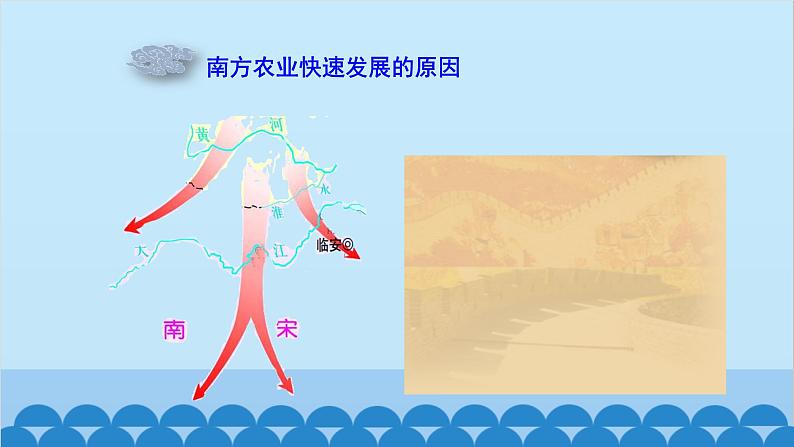 统编版历史七年级下册 第9课 宋代经济的发展课件05