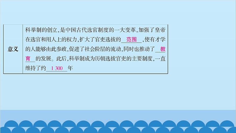 统编版历史七年级下册 第一单元 隋唐时期 繁荣与开放的时代习题课件07