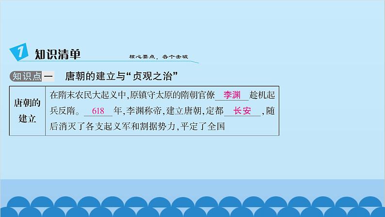 统编版历史七年级下册 第一单元 隋唐时期 繁荣与开放的时代习题课件03