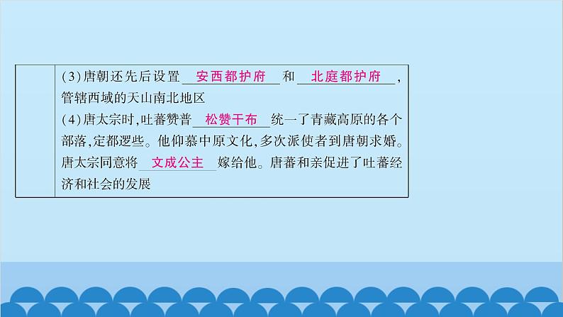 统编版历史七年级下册 第一单元 隋唐时期 繁荣与开放的时代习题课件05