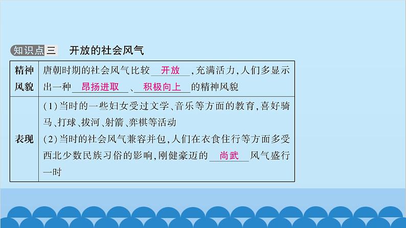 统编版历史七年级下册 第一单元 隋唐时期 繁荣与开放的时代习题课件06