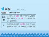 统编版历史七年级下册 第二单元 辽宋夏金元时期 民族关系发展和社会变化习题课件