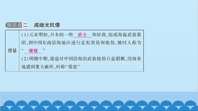 统编版历史七年级下册 第三单元 明清时期 统一多民族国家的巩固与发展习题课件05