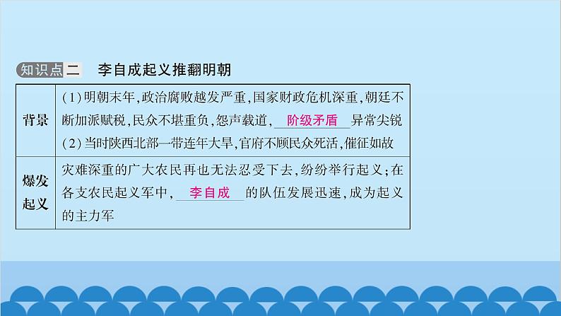 统编版历史七年级下册 第三单元 明清时期 统一多民族国家的巩固与发展习题课件04