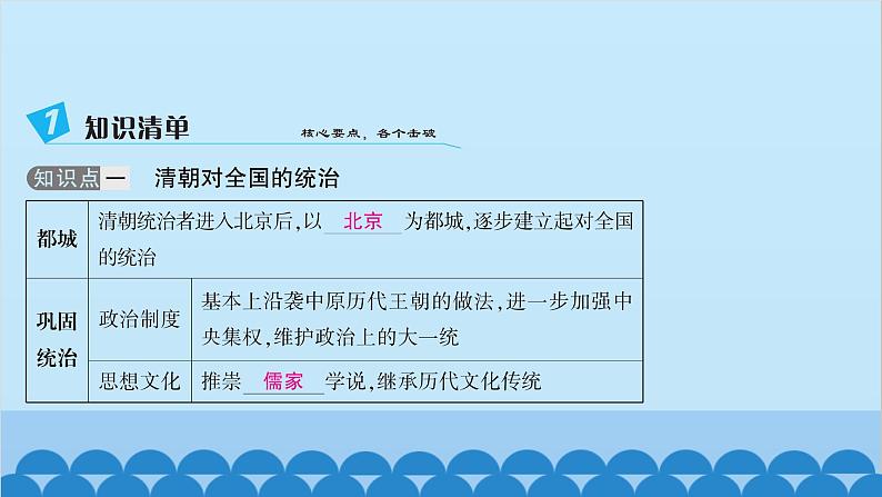 统编版历史七年级下册 第三单元 明清时期 统一多民族国家的巩固与发展习题课件03