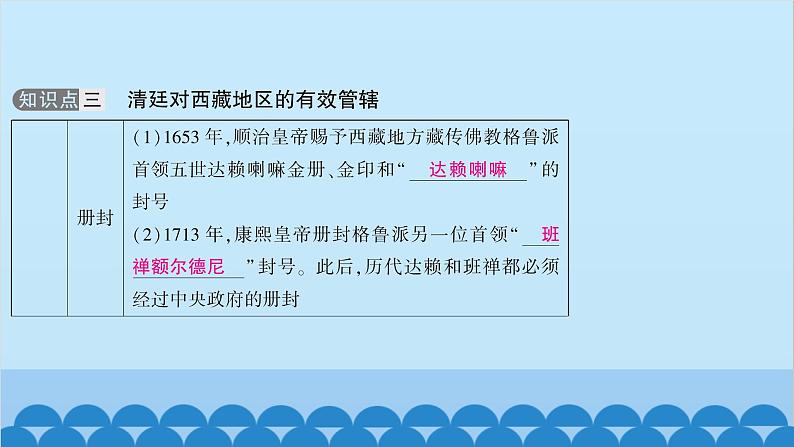 统编版历史七年级下册 第三单元 明清时期 统一多民族国家的巩固与发展习题课件07