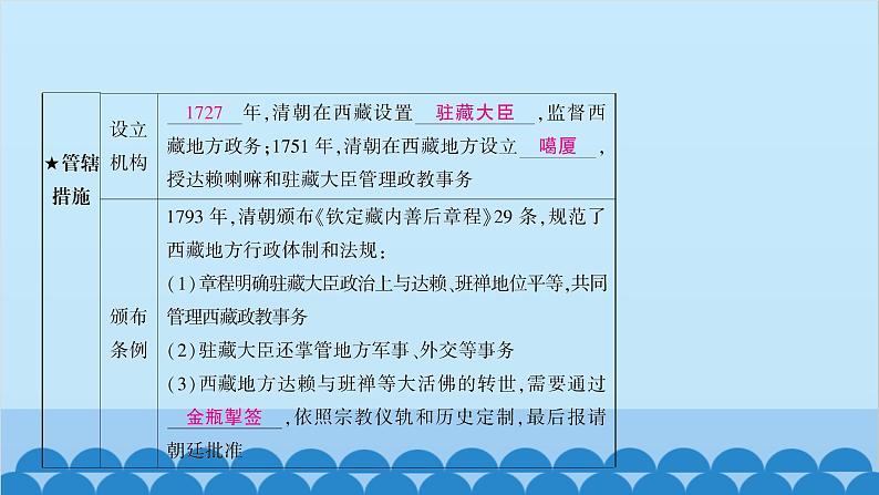 统编版历史七年级下册 第三单元 明清时期 统一多民族国家的巩固与发展习题课件08