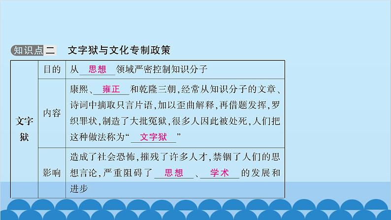 统编版历史七年级下册 第三单元 明清时期 统一多民族国家的巩固与发展习题课件05