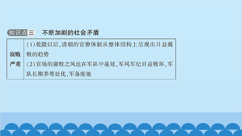 统编版历史七年级下册 第三单元 明清时期 统一多民族国家的巩固与发展习题课件07