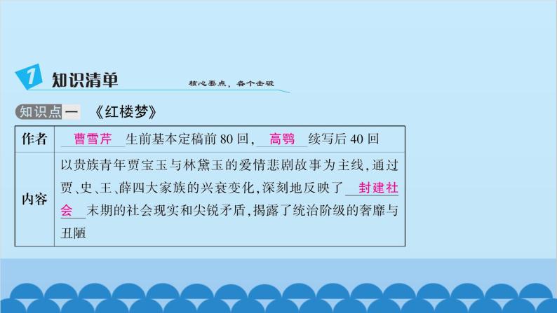 统编版历史七年级下册 第三单元 明清时期 统一多民族国家的巩固与发展习题课件03