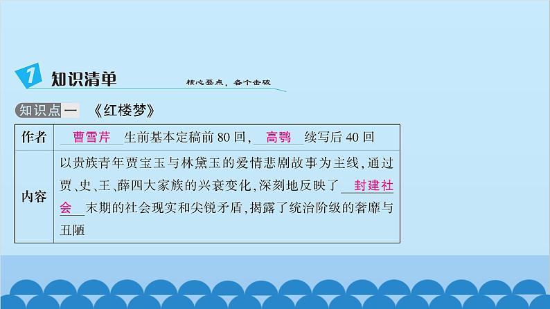 统编版历史七年级下册 第三单元 明清时期 统一多民族国家的巩固与发展习题课件03