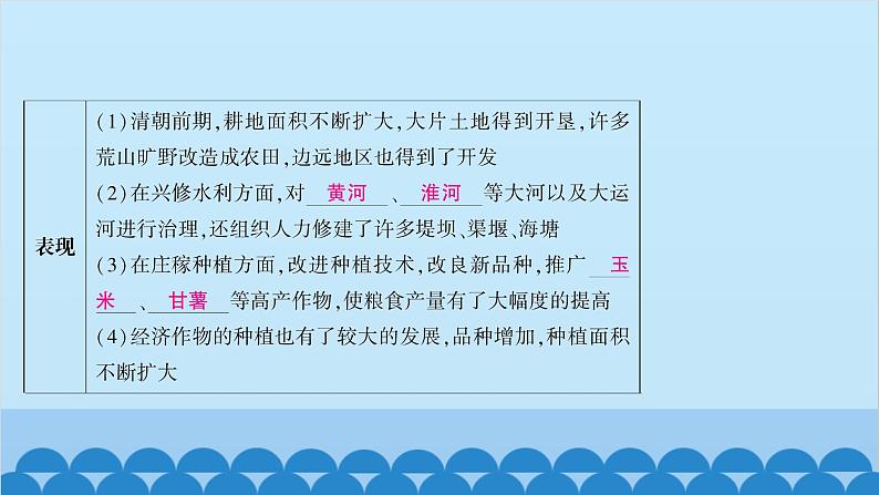 统编版历史七年级下册 第三单元 明清时期 统一多民族国家的巩固与发展习题课件04