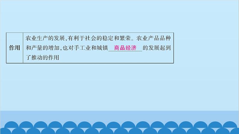 统编版历史七年级下册 第三单元 明清时期 统一多民族国家的巩固与发展习题课件05