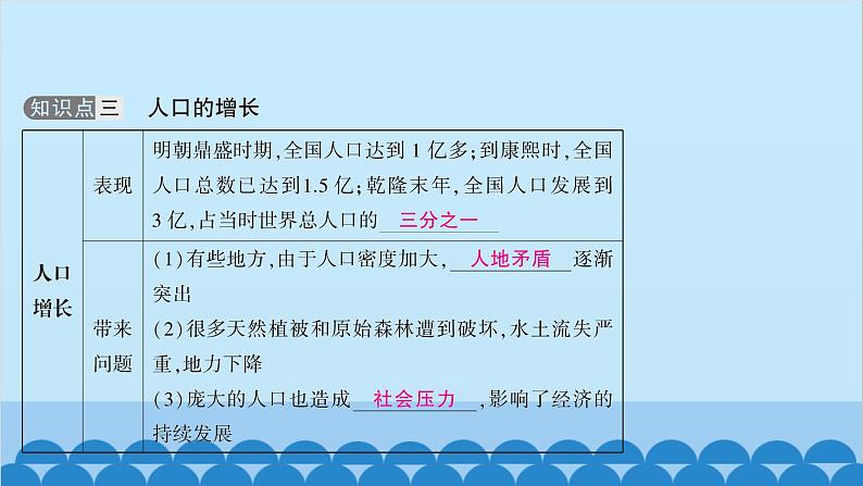 统编版历史七年级下册 第三单元 明清时期 统一多民族国家的巩固与发展习题课件08