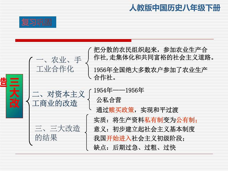 2.6++艰辛探索与建设成就++课件+2023--2024学年部编版八年级历史下册第2页