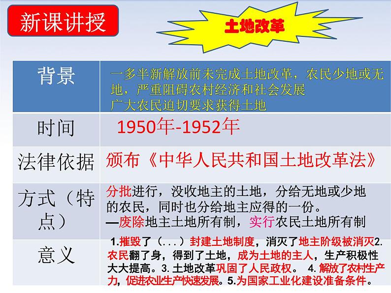 1.3+土地改革+课件++2023--2024学年统编版八年级历史下册第4页