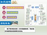 第6课 北宋的政治（课件+素材）-【核心素养新课标】七年级下学期历史同步教学课件+素材（部编版）