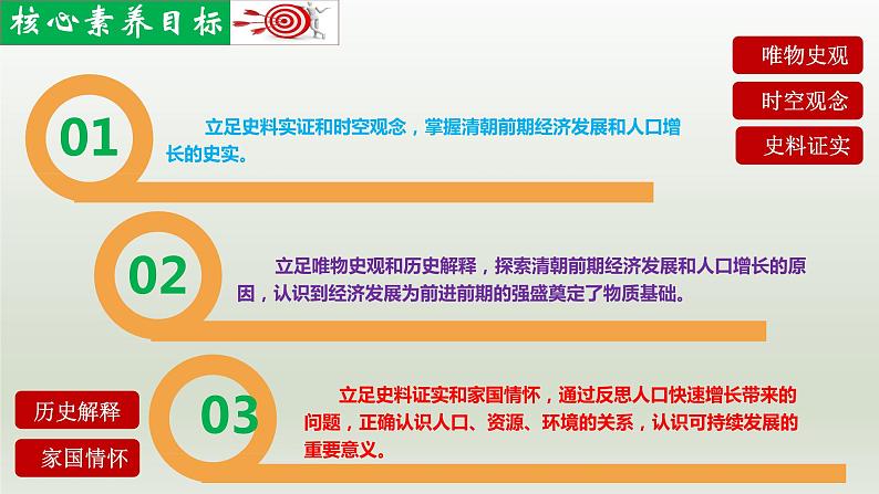 第19课 清朝前期社会经济的发展（同步课件）第3页